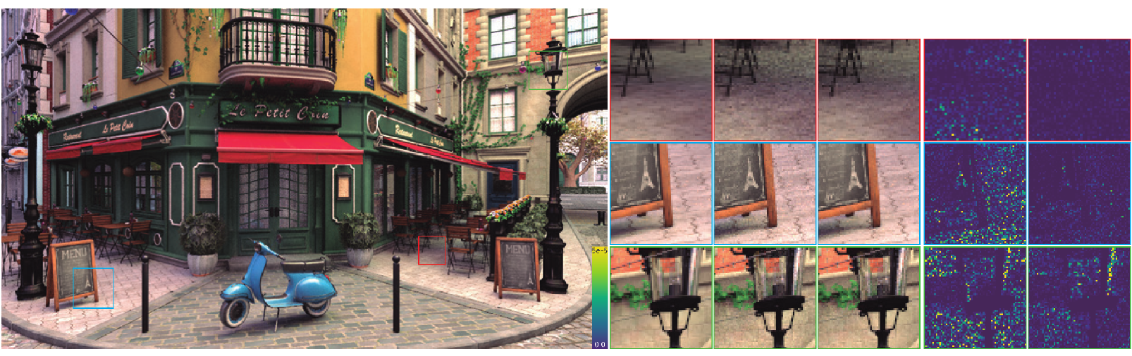 Bistro: Unbiased rendering of a complex scene with global illumination (22 indirect bounces, resulting in a 48-dimensional integration domain). Traditional Monte Carlo-based rendering results in high variance even with importance sampling techniques. In contrast, our technique combines multiple importance sampling with an adaptive piecewise-polynomial control variate (4D in this example): Our control variate closely approximates the low-frequency regions of the signal, while leaving the high-frequency details on the residual, which is estimated using Monte Carlo integration. This results in lower variance with faster convergence. Except for the reference, the images were generated using 512 samples per pixel.